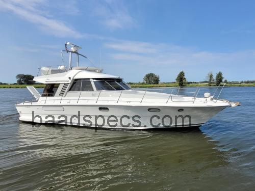 Riva Superamerica tekniske specifikationer og anmeldelser